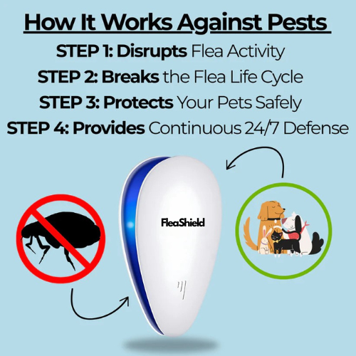 Don't Let Pests Put Your Pets and Family's Health At Risk