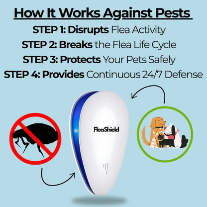 Don't Let Pests Put Your Pets and Family's Health At Risk